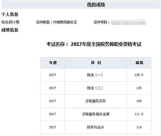 一次性全科通過(guò)稅務(wù)師考試