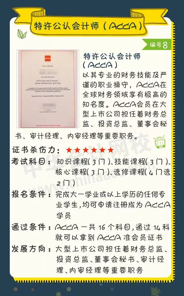 2018年會計人可考的證書大盤點！ACCA證書殺傷力六顆星