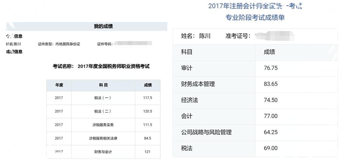 注冊會計師優(yōu)秀學員