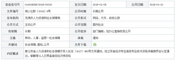 關(guān)于公布江蘇省經(jīng)濟專業(yè)高級專業(yè)技術(shù)資格評審委員會認定結(jié)果的通知