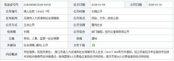 關(guān)于公布江蘇省經(jīng)濟(jì)專業(yè)高級(jí)專業(yè)技術(shù)資格評(píng)審委員會(huì)評(píng)審結(jié)果的通知