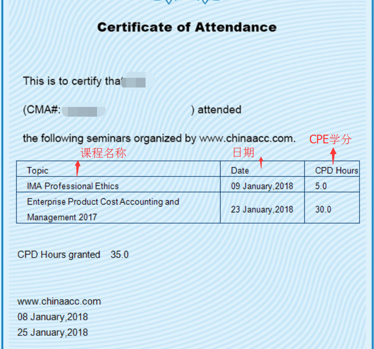 CMA后續(xù)教育上報流程 