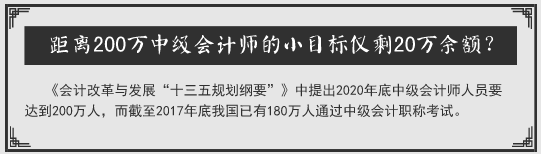 中級(jí)考生請(qǐng)聽題：聽說2018年中級(jí)會(huì)計(jì)職稱考試要卡通過率？