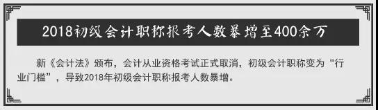 初、中級會計職稱報考人數大幅增長