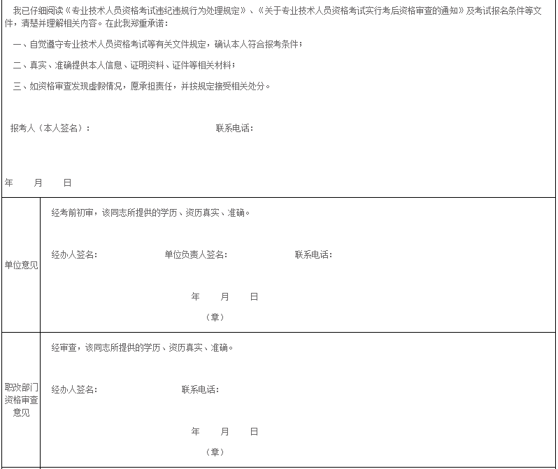 年度會計專業(yè)技術資格考試登記表