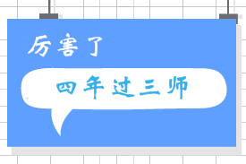 四年拿下中級會計職稱、注會和稅務(wù)師 跟著網(wǎng)校逢考順利考試