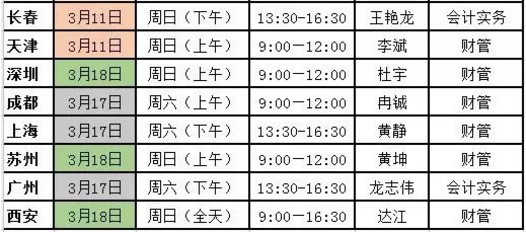 中級(jí)會(huì)計(jì)職稱老師面授公開課