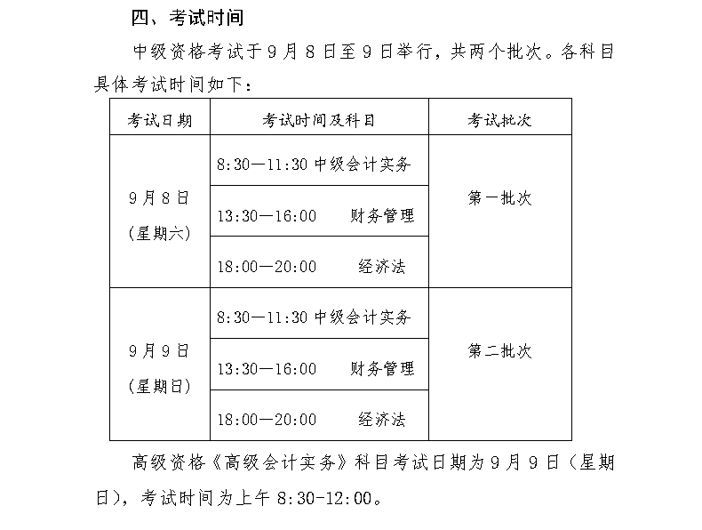 山東青島2018年高級會計師報名時間