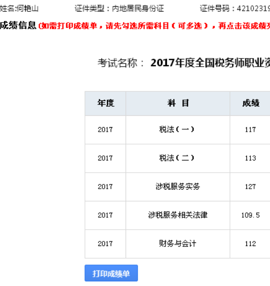 2017年稅務師考試成績單