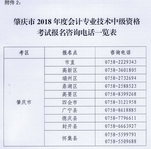 廣東肇慶2018年高級會計師報名時間及有關(guān)事項