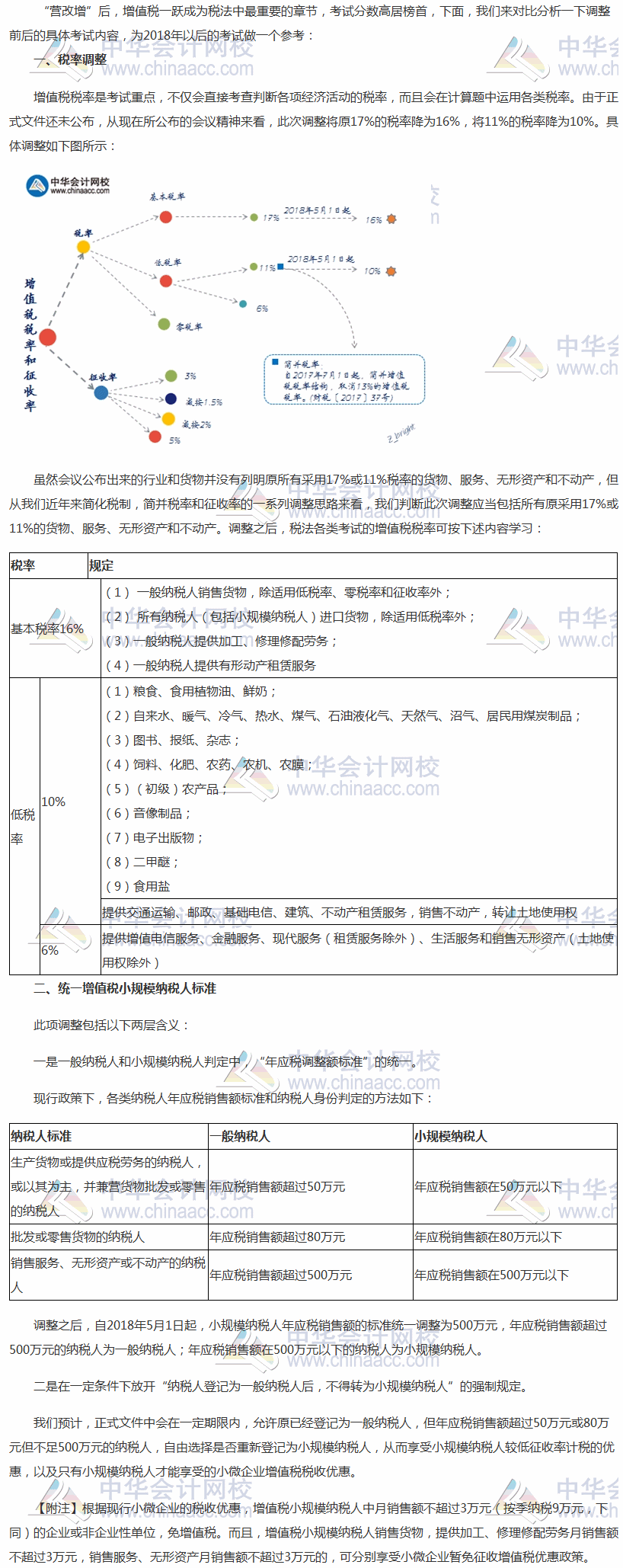 增值稅政策重大調(diào)整 對初級、中級、注會、稅務(wù)師等考試有何影響