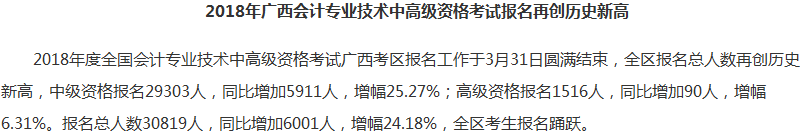 2018年中級會計職稱教材大“變身” 考試真的會變簡單嗎？