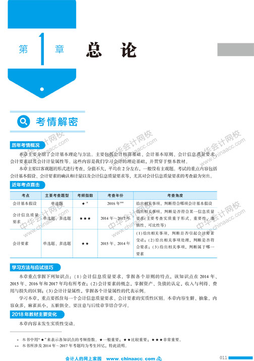 注冊(cè)會(huì)計(jì)師輔導(dǎo)書