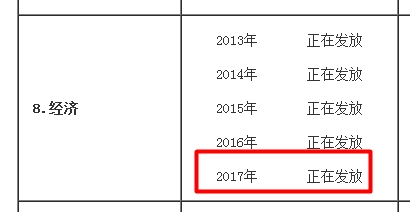 長春2017年經(jīng)濟師證書正在發(fā)放