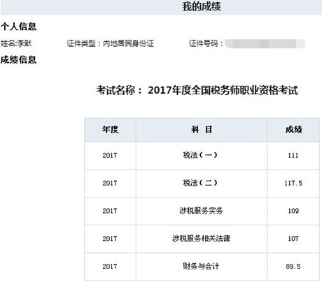 嘉賓訪談：迫于現(xiàn)實 辭職備考4個月 一次通過稅務(wù)師5門