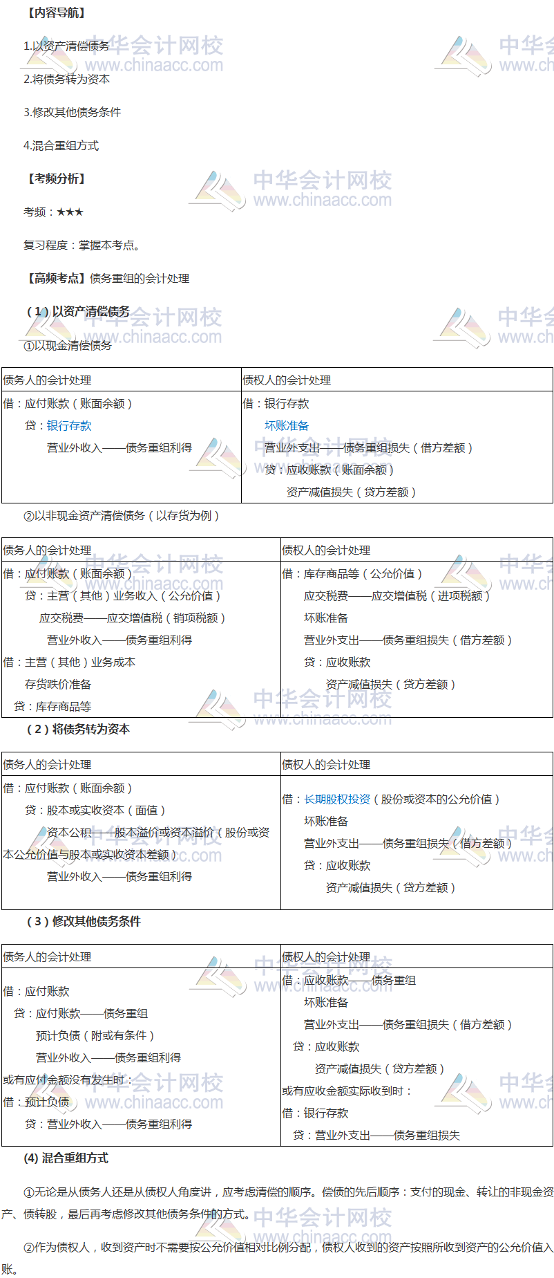 中級會計職稱《中級會計實務》高頻考點：債務重組