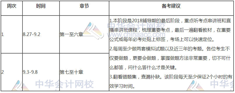 【豪華版】2018年高級會計師學習計劃表 適用于備考全程！