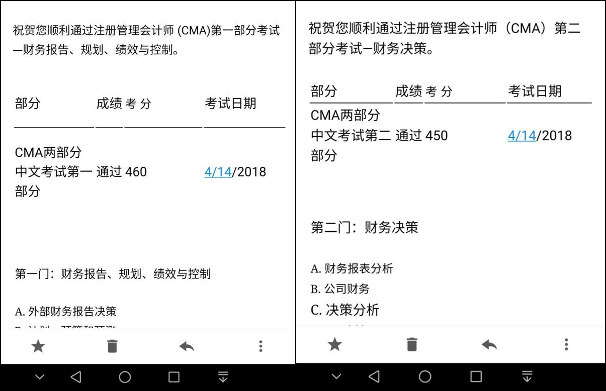 CMA考試成績今日凌晨公布，網(wǎng)校學員喜報連連 