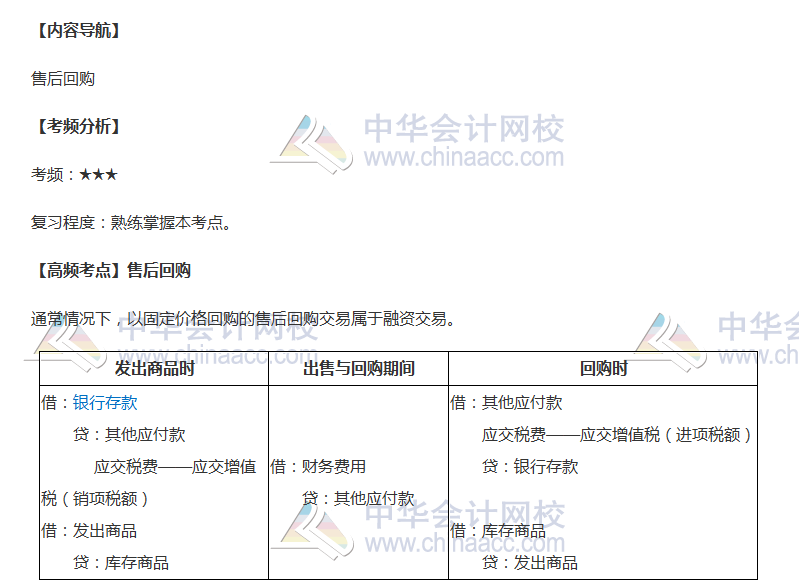 2018年《中級(jí)會(huì)計(jì)實(shí)務(wù)》高頻考點(diǎn)：售后回購(gòu)