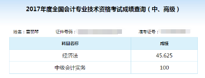 遇上“長期股權(quán)投資”這只攔路虎 我喲領(lǐng)滿分打敗它