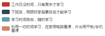 高會這條路你并不孤單 你的付出總會有回報(bào)的