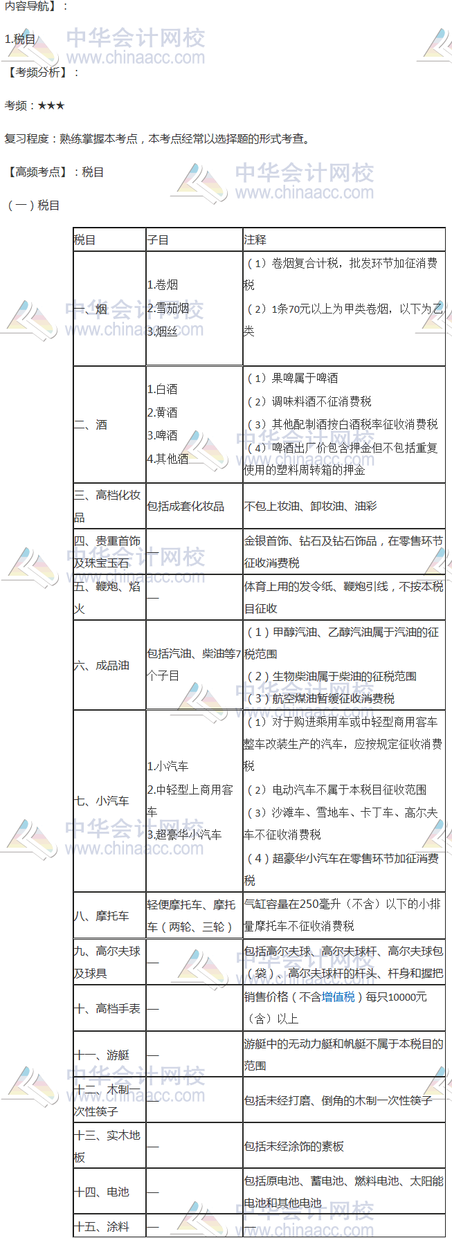 2018年注會《稅法》高頻考點(diǎn)：稅目