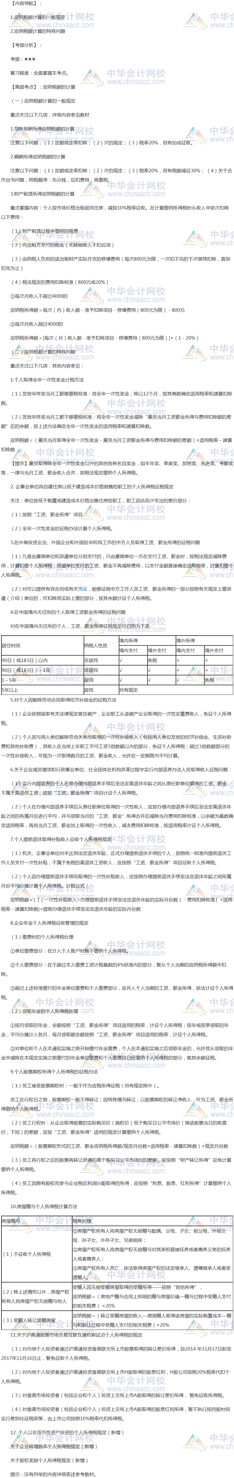 2018年注會(huì)《稅法》高頻考點(diǎn)：應(yīng)納稅額