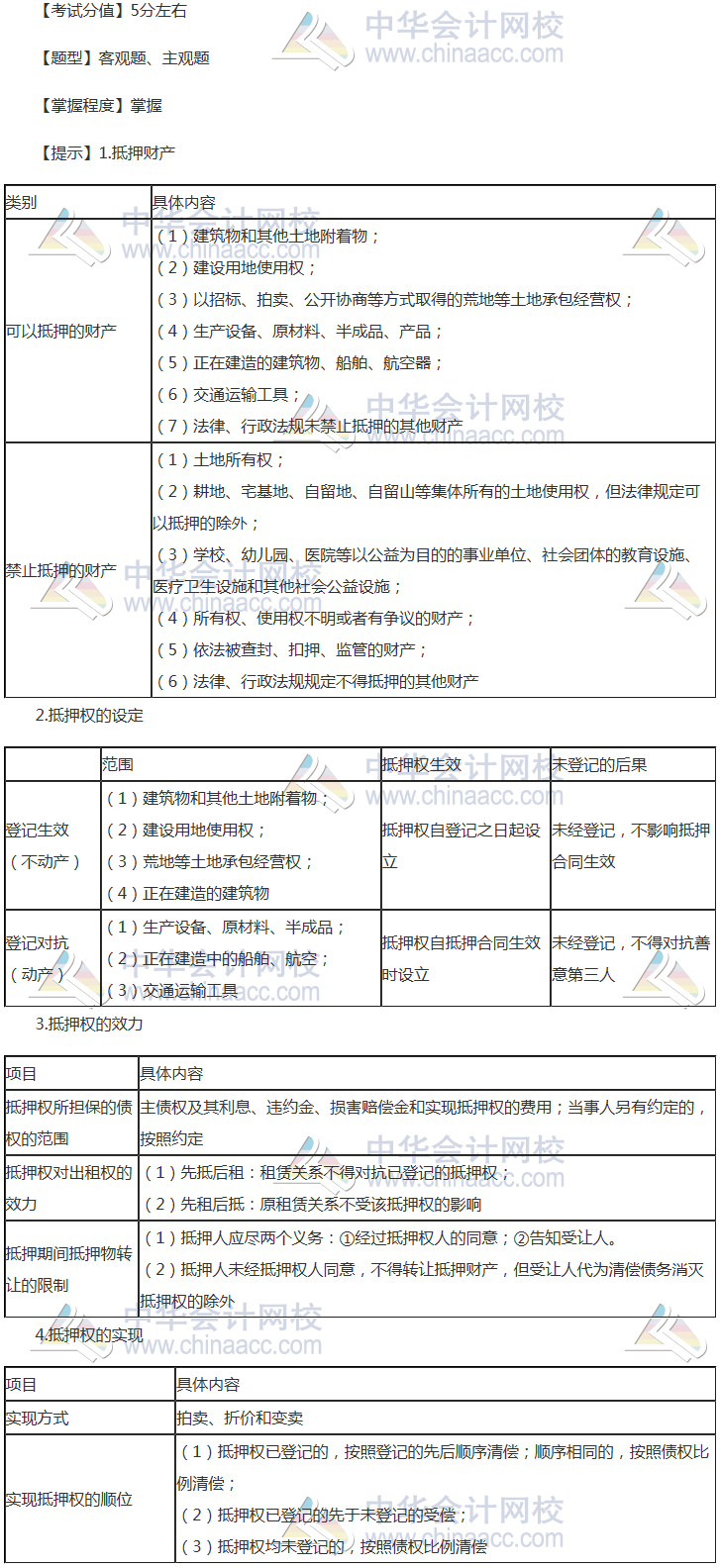 注冊會計師《經(jīng)濟法》穩(wěn)拿20分系列知識點六：抵押權(quán)