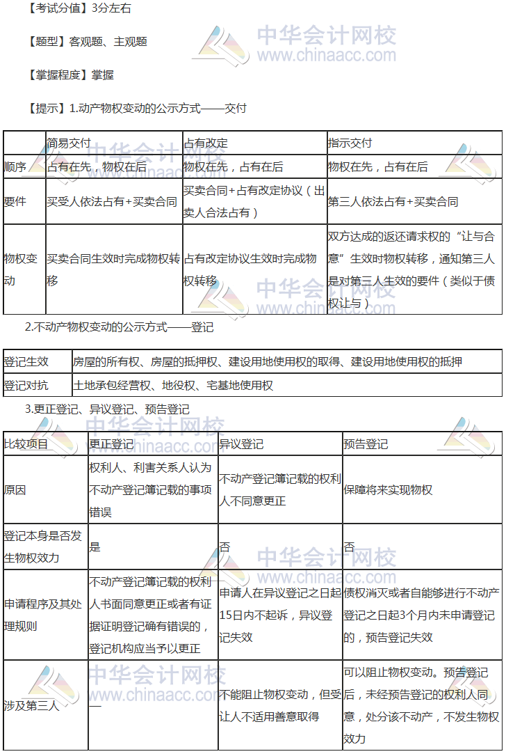 注會(huì)《經(jīng)濟(jì)法》穩(wěn)拿20分系列知識(shí)點(diǎn)三：物權(quán)變動(dòng)的公示方式