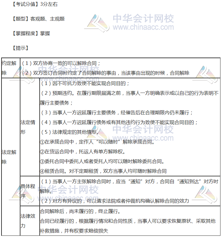 注冊會計師《經(jīng)濟法》穩(wěn)拿20分系列知識點九：合同的解除