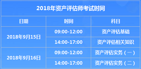 2018年資產(chǎn)評估師考試9月15日開考 正保會計網(wǎng)校資產(chǎn)評估師考試現(xiàn)場報道專題