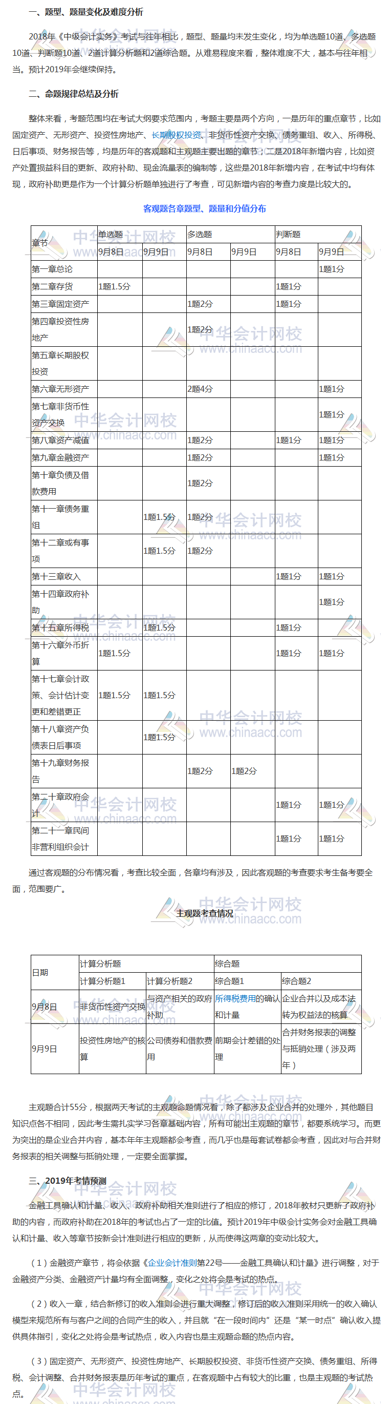 2018年中級會計職稱《中級會計實務(wù)》考試試卷分析及考情預(yù)測