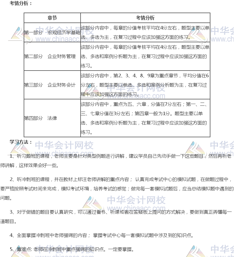 2018年審計師考試《審計專業(yè)相關知識》各章節(jié)考情分析與學習方法