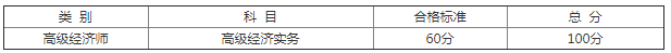 江西省2018年高級經(jīng)濟師考評結(jié)合考試合格標準