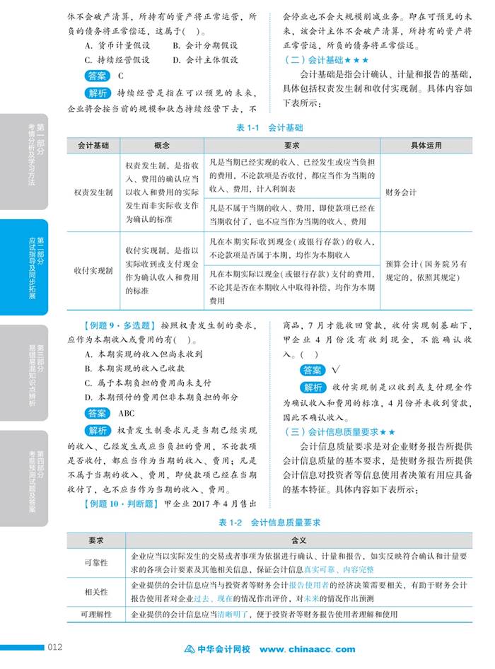 初級(jí)會(huì)計(jì)實(shí)務(wù)應(yīng)試指南