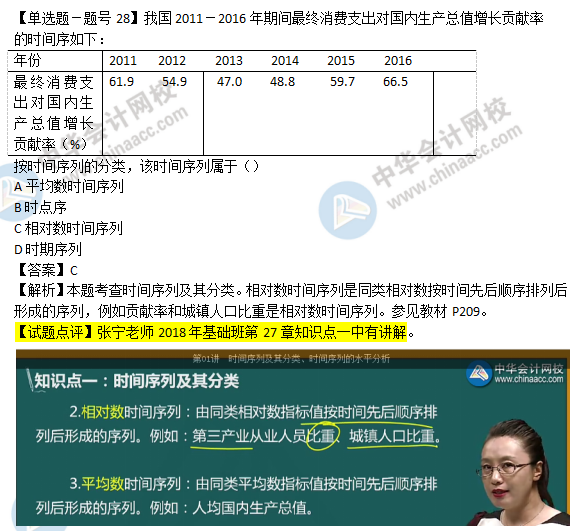 2018年經濟基礎知識試題及答案解析：時間序列及其分類0228