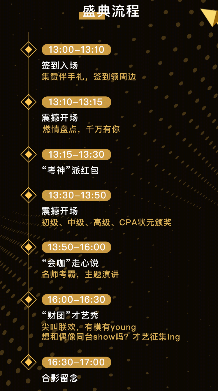 月入3000和月入30000的人，到底差在哪里？正保會計網(wǎng)校給你答案