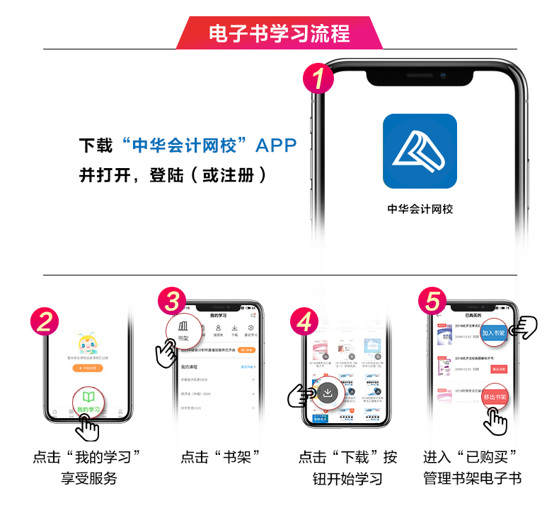 會計(jì)網(wǎng)電子書學(xué)習(xí)步驟