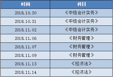 2019年中級會計職稱C位奪魁班上線  一位老師講3科！