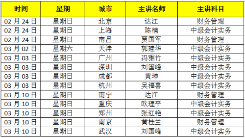 中級會計職稱13位老師大咖，13座城市巡回公開課，現(xiàn)在免費預約！