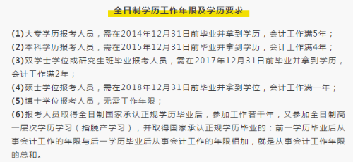 中級(jí)會(huì)計(jì)職稱考生注意啦！報(bào)考前要關(guān)注這些！