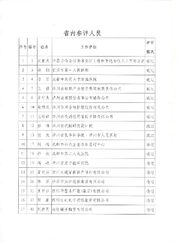 四川省2018年度正高級會計師任職資格評審?fù)ㄟ^人員情況公示