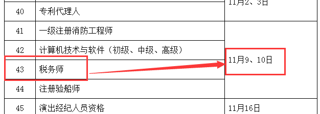 2019年稅務(wù)師考試時間