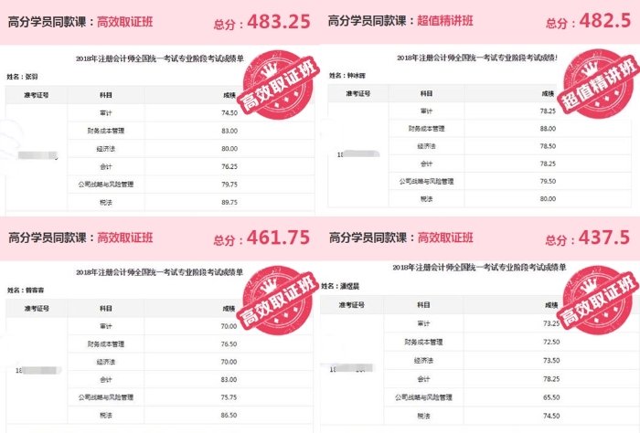 為什么選擇正保會(huì)計(jì)網(wǎng)校的注會(huì)輔導(dǎo)？高分學(xué)員給你答案！