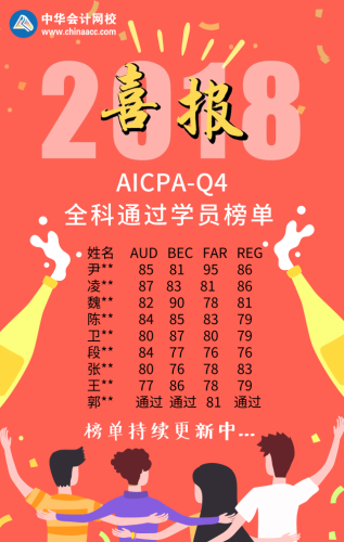 AICPA全科通過(guò)學(xué)員喜報(bào)