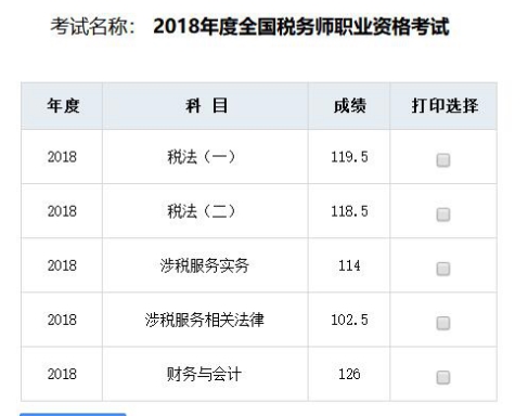 2019稅務(wù)師