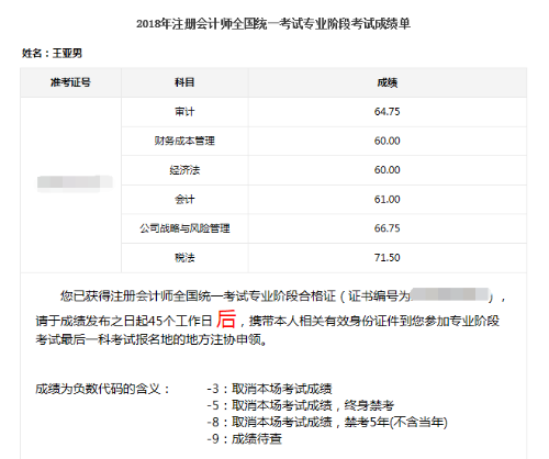 “三心二意”過注會——注會一次性直達經(jīng)驗分享