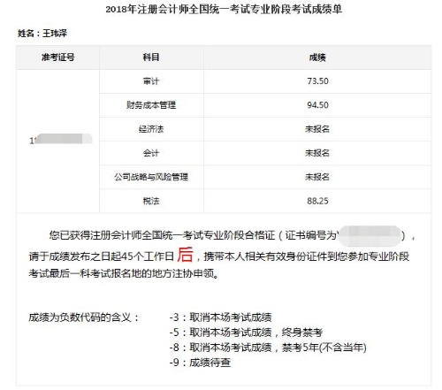 王瑋澤成績(jī)單