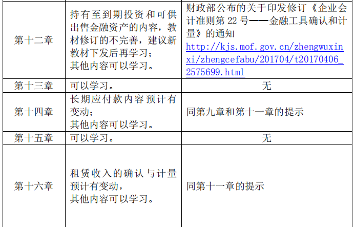 財(cái)務(wù)與會(huì)計(jì)2