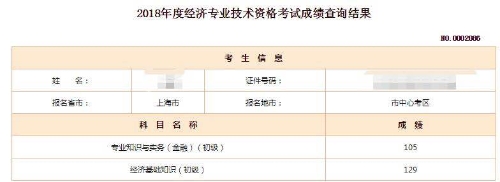 三等獎(jiǎng)徐甜成績(jī)_副本